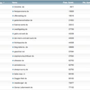 netzliga Saison 2013/14 – 11.Spieltag