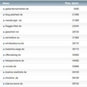 netzliga Saison 2016/17 – 12. Spieltag