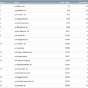 netzliga Saison 2020/21 – 16. Spieltag