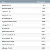 netzliga Saison 2016/17 – 26. Spieltag