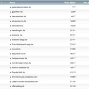 netzliga Saison 2017/18 – 3. Spieltag