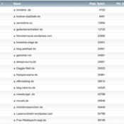 netzliga Saison 2017/18 – 7. Spieltag