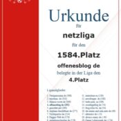 Kicker-Managerspiel – netzliga Urkunden 2013/14