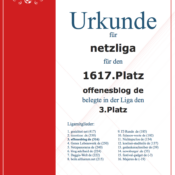 Kicker-Managerspiel – netzliga Urkunden 2015/16