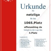 Kicker-Managerspiel – netzliga Urkunden 2018/19