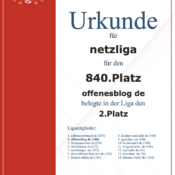 Kicker-Managerspiel – netzliga Urkunden 2022/23