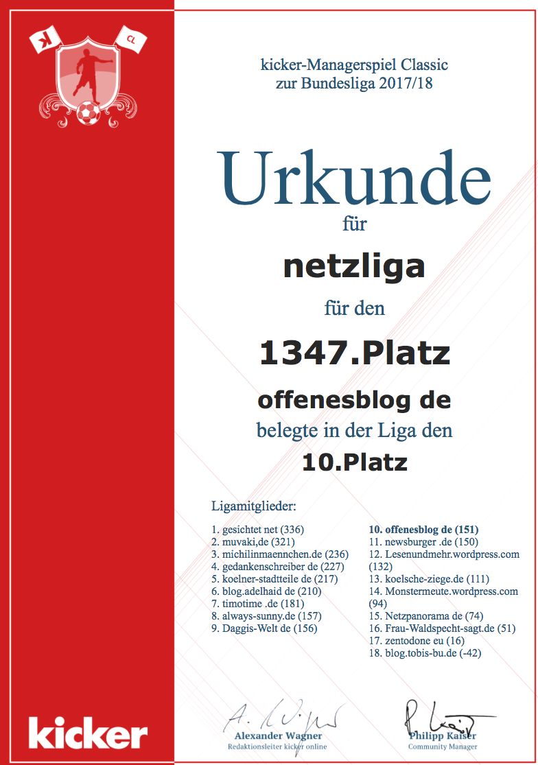 netzliga Saison 2017/18 Urkunde