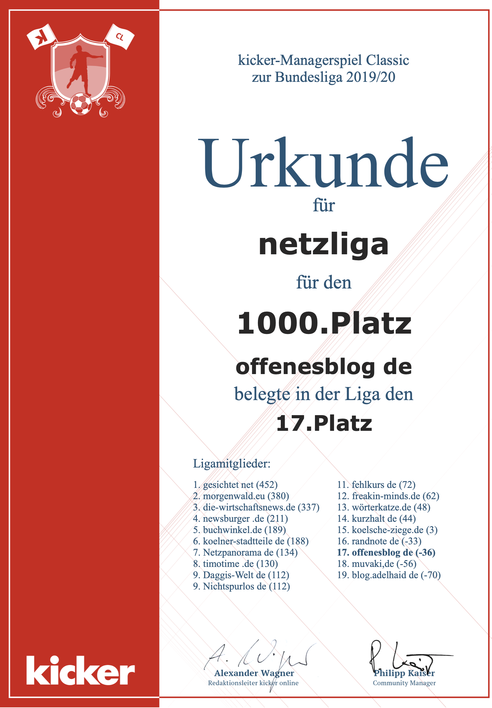 netzliga Saison 2019/20 Urkunde