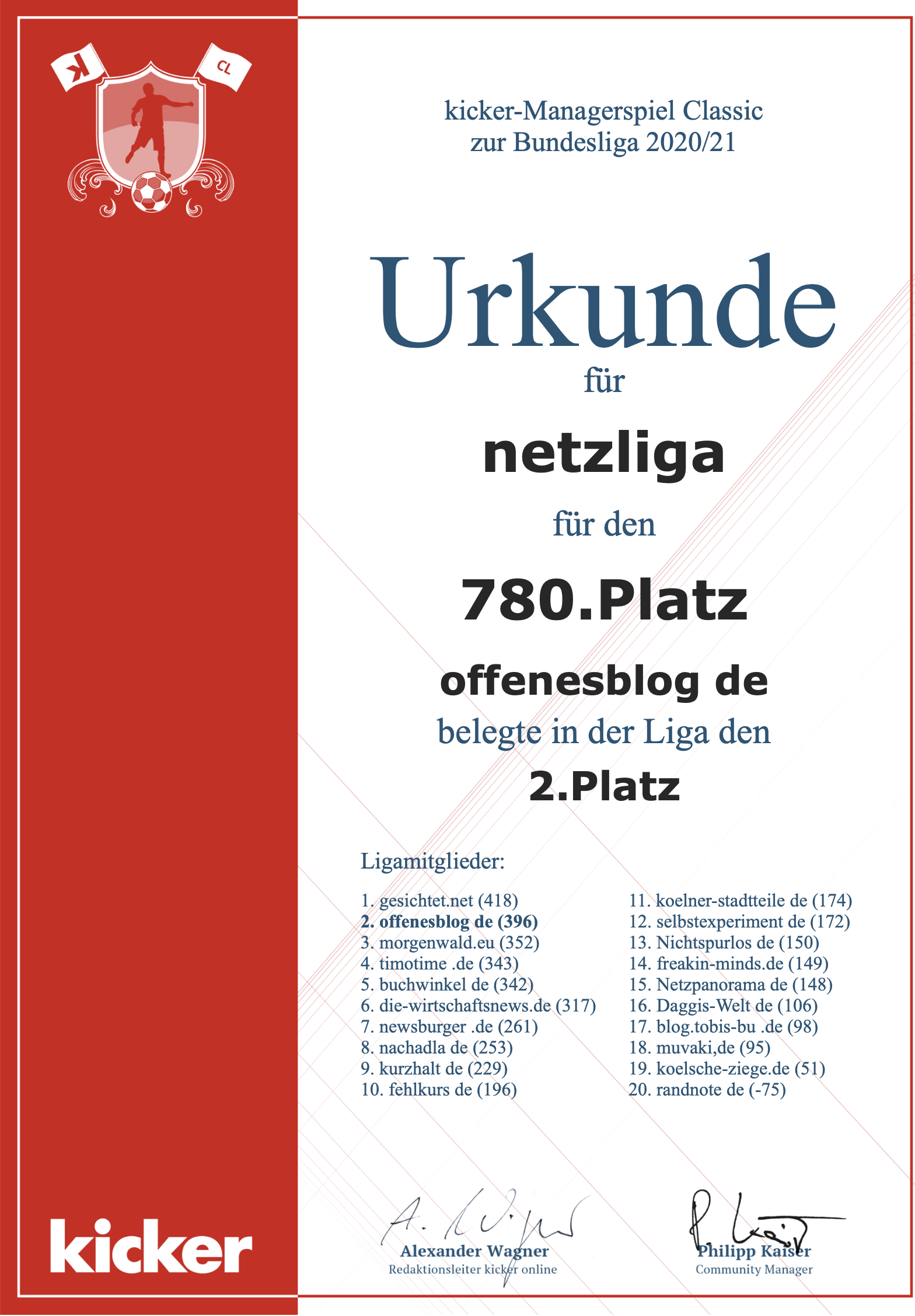 netzliga Saison 2020/21 Urkunde