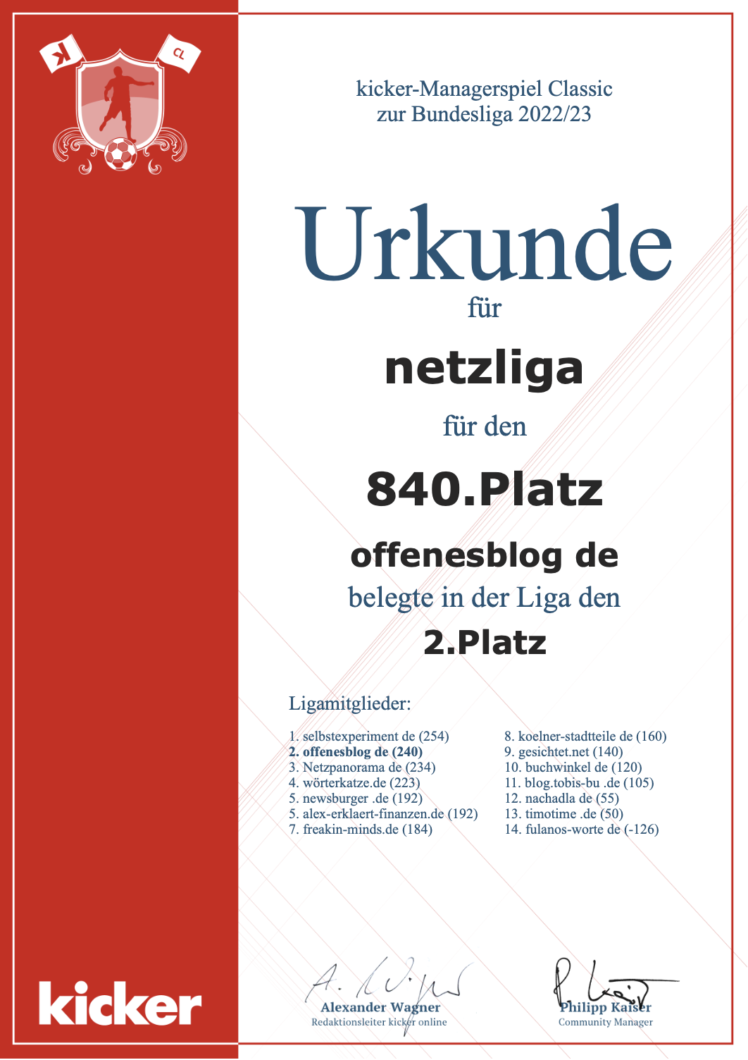 netzliga Saison 2022/23 Urkunde