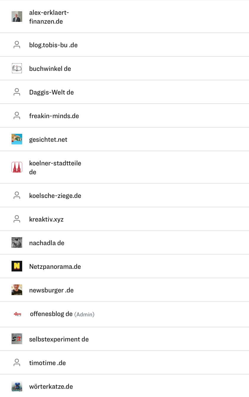 netzliga 2023/24 Blog Teilnehmerliste